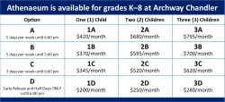 Athenaeum Pricing Chart